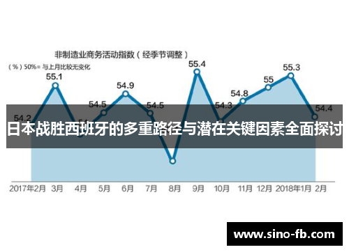 日本战胜西班牙的多重路径与潜在关键因素全面探讨 日本战胜西班牙的多重路径与潜在关键因素全面探讨