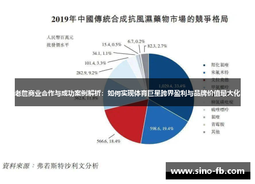 老詹商业合作与成功案例解析:如何实现体育巨星跨界盈利与品牌价值最大化 老詹商业合作与成功案例解析:如何实现体育巨星跨界盈利与品牌价值最大化