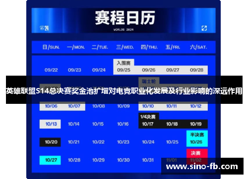 英雄联盟S14总决赛奖金池扩增对电竞职业化发展及行业影响的深远作用 英雄联盟S14总决赛奖金池扩增对电竞职业化发展及行业影响的深远作用