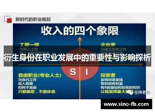 衍生身份在职业发展中的重要性与影响探析 衍生身份在职业发展中的重要性与影响探析