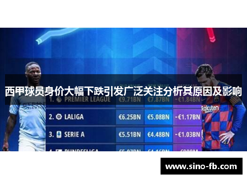 西甲球员身价大幅下跌引发广泛关注分析其原因及影响