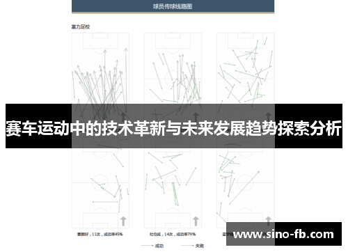 赛车运动中的技术革新与未来发展趋势探索分析 赛车运动中的技术革新与未来发展趋势探索分析