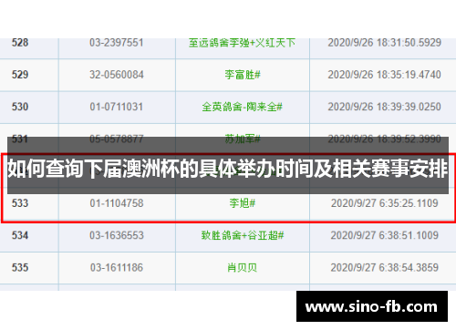 如何查询下届澳洲杯的具体举办时间及相关赛事安排 如何查询下届澳洲杯的具体举办时间及相关赛事安排