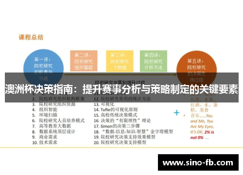 澳洲杯决策指南：提升赛事分析与策略制定的关键要素