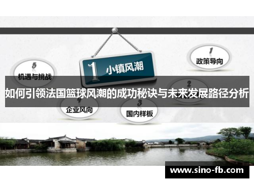 如何引领法国篮球风潮的成功秘诀与未来发展路径分析 如何引领法国篮球风潮的成功秘诀与未来发展路径分析