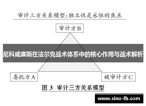 尼科威廉斯在法尔克战术体系中的核心作用与战术解析 尼科威廉斯在法尔克战术体系中的核心作用与战术解析