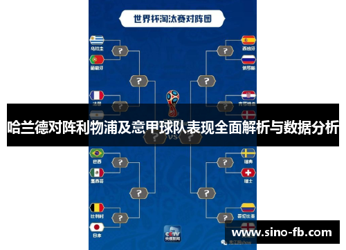 哈兰德对阵利物浦及意甲球队表现全面解析与数据分析 哈兰德对阵利物浦及意甲球队表现全面解析与数据分析