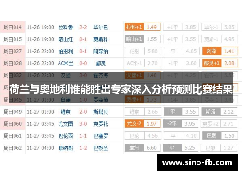 荷兰与奥地利谁能胜出专家深入分析预测比赛结果